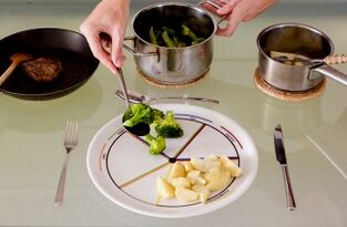 The board is divided into four parts